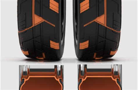 Maxxis Tyres' innovative T Razr tyre bags global design award | Autocar ...