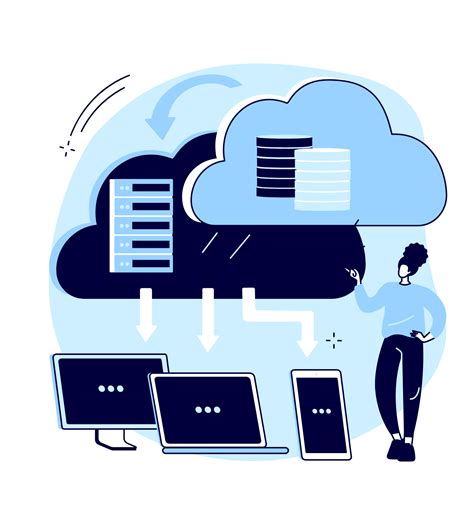 Endpoint Management 的图像结果