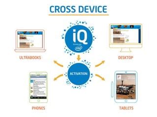 Image result for IQ Edge Tutorial