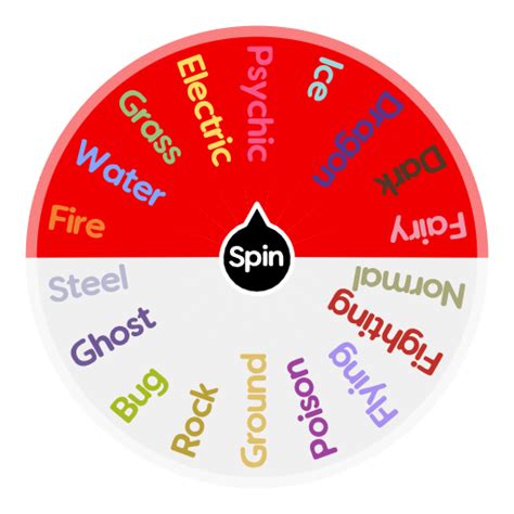 Wheel Of Names Pokemon Types at Margaret Mangum blog