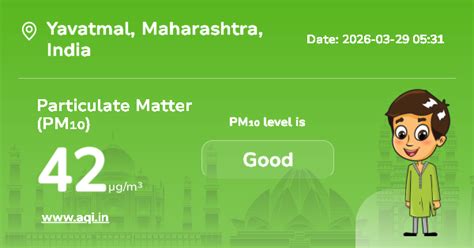 Yavatmal Particulate Matter (PM10) Level: Real-Time Air Pollution Alerts
