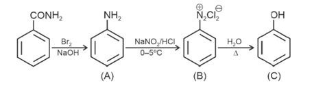 Consider the following reaction sequence product C is