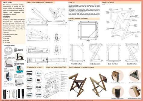 Journey through Light: Da Vinci’s Retrospect | CEPT - Portfolio