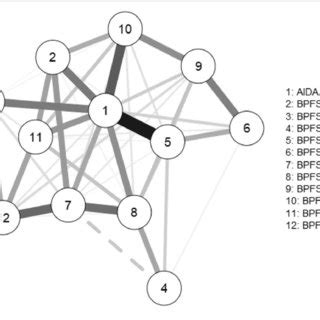 Identity Diffusion Examples 的图像结果