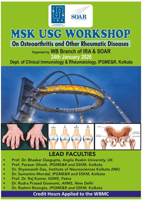 MSK USG WORKSHOP