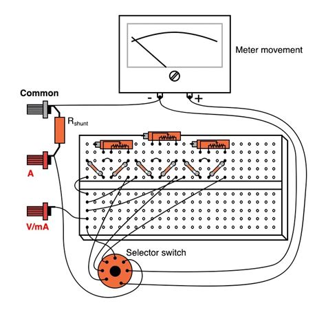 Image result for How Does a Multimeter Work
