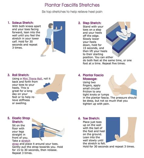 Plantar Fasciitis Involves Pain - Exercises PDF