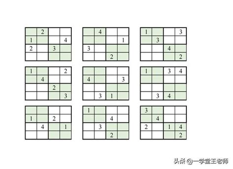 Image result for Micro Bit Python Game Code