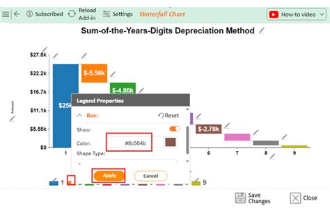 Image result for Depreciation Tutorial