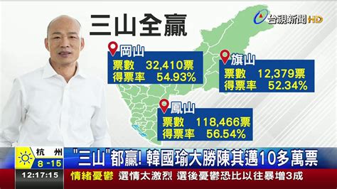 台湾九合一选举：2018年11月24日：高雄市韩国瑜比对手赢得多15万306票 – 前南后北 | 李前南