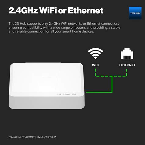 YoLink X3 Hub Smart Home Gateway: 1/4 Mile Super Long Range India | Ubuy