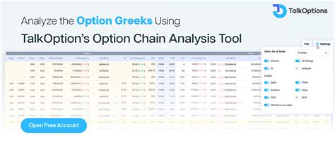 Option Chain with Greeks, Nifty, Bank Nifty Option Chain Greek NSE ...