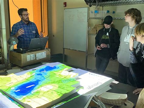 Image result for Work-Based Learning Examples