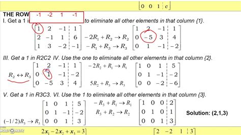 Image result for Augmented Matrix Form