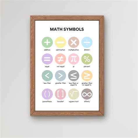 Image result for Elementary Math Symbols
