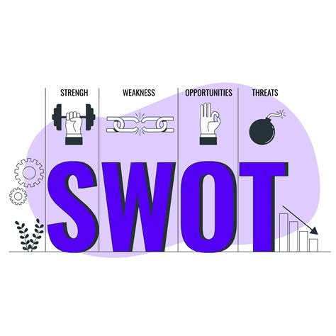 Hero MotoCorp Case Study: Business Model and SWOT Analysis - Pocketful