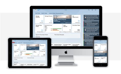 Image result for Fiori Library