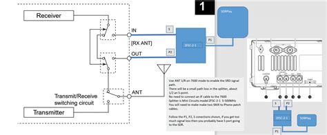 Image result for Icom 7600 Mars Mod