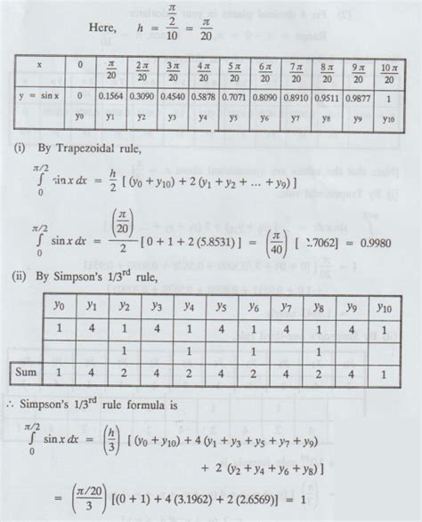 (a) numerical single integration by Trapezoidal and simpson's 1rd / 3 ...