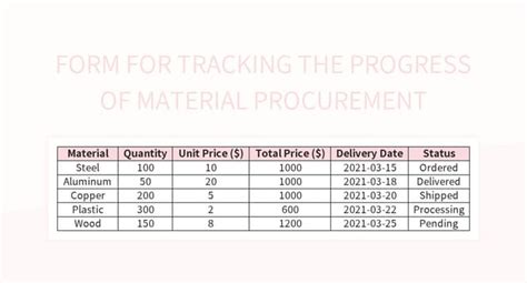 Image result for Material Tracking Excel Sheet