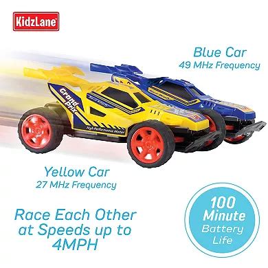 Image result for Remote Control Cars 2