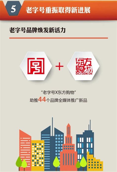 上海消费实力超过深圳7000多亿，上海商业发达程度远强于深圳_社会