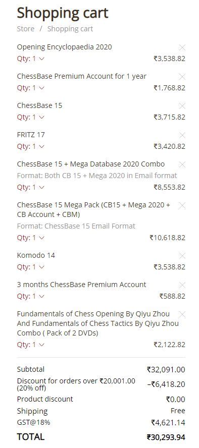 The Mega Mid-Year ChessBase India sale on the 12th and 13th of June ...