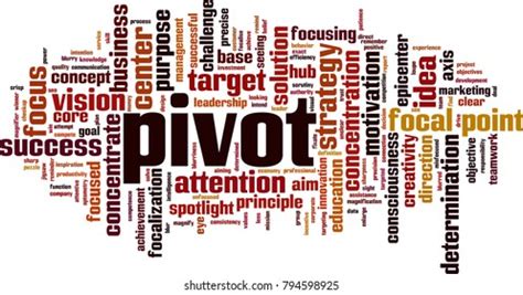 Image result for Pivot SQL Query Result