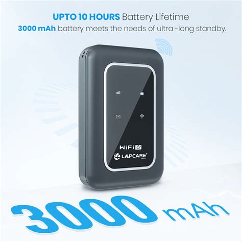 4G LTE Wi-Fi Dongle | 3000mAh Battery | Connect up to 10 devices ( LOX
