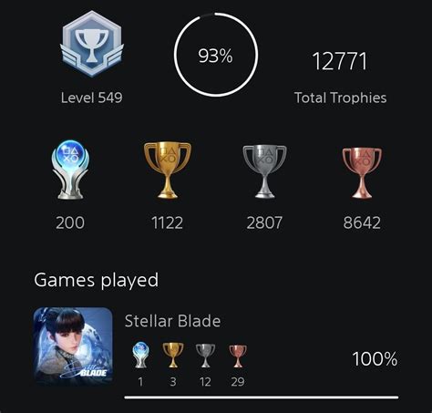 Stellar Blade Platinum