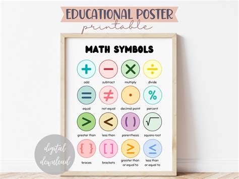 Image result for Elementary Math Symbols