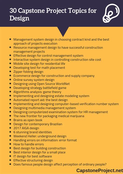 Capstone Design Project 的图像结果