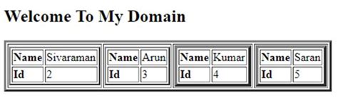 Image result for JavaScript for Loop Array If While