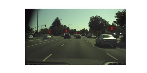 Image result for Traffic Light Classification Using Machine Learning