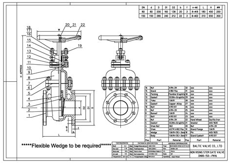 Image result for Non-Rising Stem Gate Valve Animation