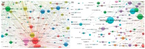 Quantitative Analysis of Tectonic Geomorphology Research Based on Web ...