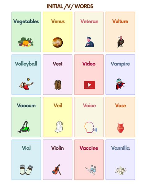 Free V Sound Articulation Words Flashcards for Speech Therapy | AutisticHub