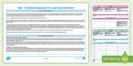 Year 1 Sequence of Learning Overview is a clever way to plan and assess the