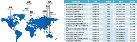 2021年中国新跨境出口B2B电商行业研究报告_澎湃号·湃客_澎湃新闻-The Paper