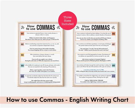Image result for How to Use Comma Examples
