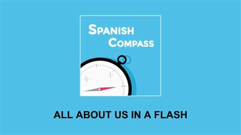 Image result for Simple Compass Points Spanish