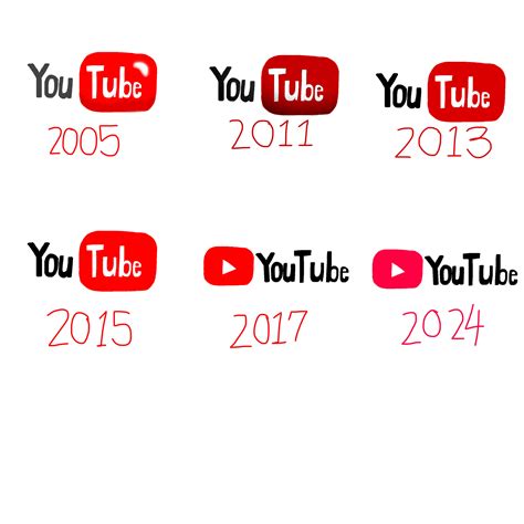 YouTube logo history art by chikamotokenji on DeviantArt