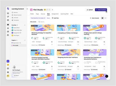 Image result for LMS Program