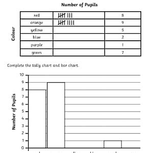 Favourite Colour Tally Chart and Bar Charts Worksheets