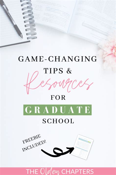 Image result for Graduate School Tips