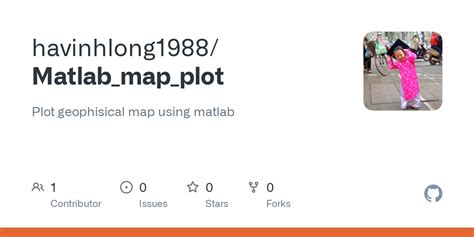 Image result for Simple MATLAB Map