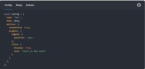 Image result for JavaScript Plotting Library
