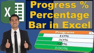 Image result for Excel Conditional Formatting Custom Progress Bar