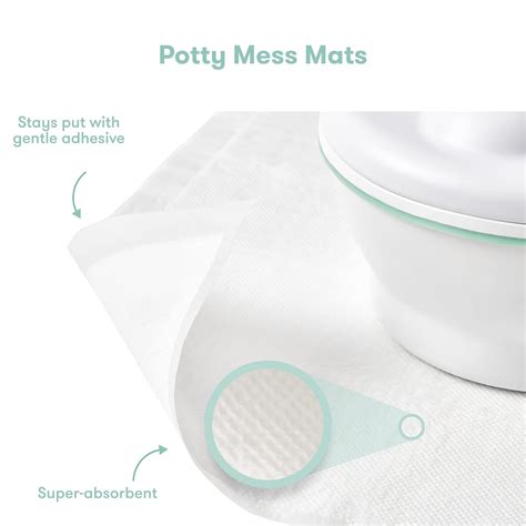 Buy Frida Baby Potty Cleanup Essentials | Leak-Proof Potty Liners and ...