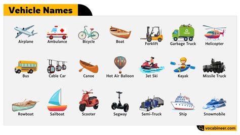 Aesthetic Names For Vehicles
